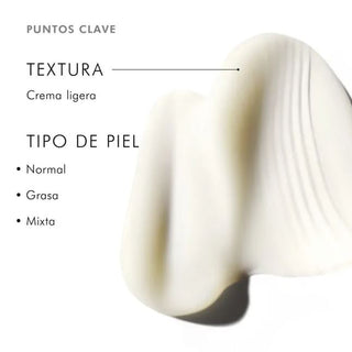 KIT RETINOL PURO 0.3